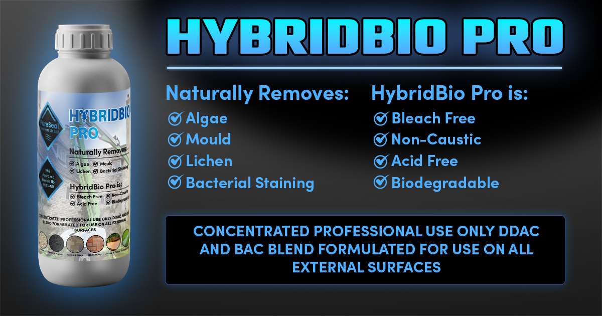 HybridBio-Pro
